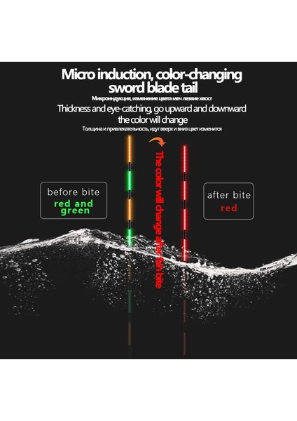 YR-003 Stili 1 Adet Yerçekimi Sensörü Renk Değişimi Balıkçılık Şamandırası + 1 CR425 Pil + 1 Şamandıra Tüpü + 1 Şamandıra Tutucu + 1 Çanta Kancaları Aydınlık Elektrikli Bobber (Yurt Dışından) fırsatları