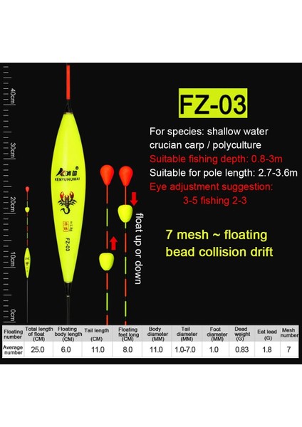 Fz-03 Stili Elektronik Balık Tutma Şamandıraları Yüzen Top Kayar Şamandıra Kompozit Nano Bobber Yakını Göremeyen Balık Tutma Severler Için Özel Mücadele (Yurt Dışından)