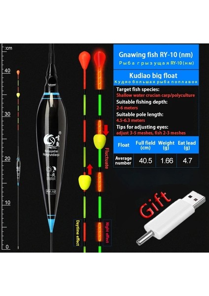 FZRY10STIL Ayarla Balıkçılık Çarpışma Şamandıra + Crarger Seti Boncuk LED Şamandıra Son Derece Hassas Hatırlatmak Şamandıra Parlayan Elektrikli Gece Aksesuarları (Yurt Dışından)