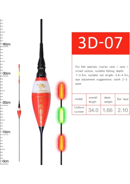 3D06 Stili Nano Aydınlık Akıllı Elektrikli Balıkçılık Şamandıra Bobber Büyük Sazan Kaya Yüksek Hassasiyetli Şamandıra Açık Gece Balıkçılık Aksesuarları Takımları (Yurt Dışından) modelleri