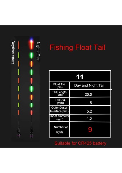 No.11 Stili Uper Parlak Gece Elektronik Balık Tutma Şamandırası Kuyruk Akıllı Şamandıra Üst Aydınlık Ultra Hassas Şamandıra Açık Balıkçılık Aksesuarları (Yurt Dışından)