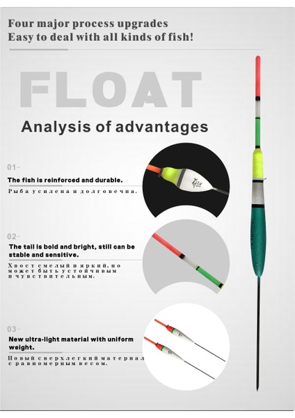 2.5g Koyu Yeşil Stil Topline 2.5g 3g 4g 5g Şamandıra Dikey Şamandıra Balıkçılık Şamandıraları Kompozit Malzeme Işık Çubuğu Şamandıraları Balıkçılık Için Aksesuar Durdurucu (Yurt Dışından) modelleri