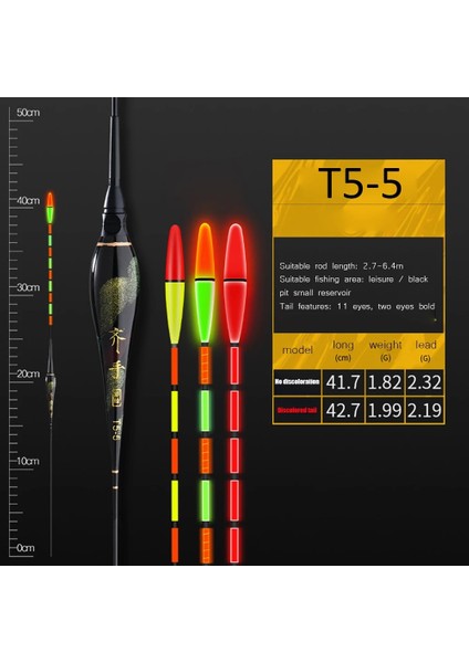T502 Stili Akıllı Elektrikli Balıkçılık Şamandıra Bite Hatırlatma Alarmı Balık Yemi Gece LED Işık Renk Değişimi Otomatik Elektronik Şamandıra Bobber (Yurt Dışından) indirimleri