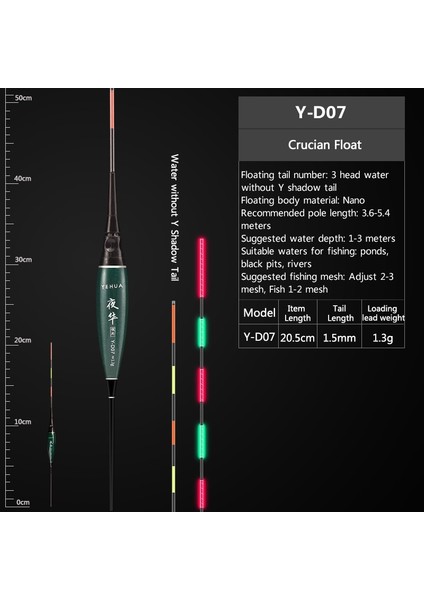 Y-D07 Stili 1 Adet Nano Akıllı LED Balıkçılık Şamandıra Son Derece Hassas Balık Isırığı Hatırlatmak Şamandıra Yerçekimi Sensörü Parlayan Balıkçılık Araçları Balıkçılık Aksesuarları (Yurt Dışından)