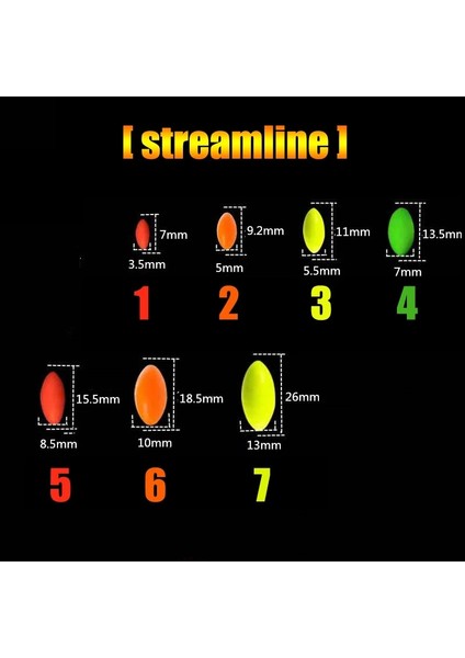 Top 4 Tarzı Balık Tutma Yüzer Bobbers Floresan Sürüklenme Topu Köpük Darbe Göstergesi Balık Tutma Şamandırası Yüzdürme Topları Balıkçılık Aksesuarları (Yurt Dışından) modelleri