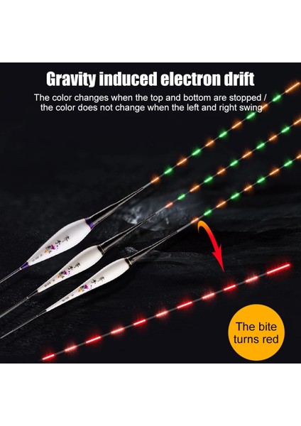 No.5 Tarzı Süper Parlak Gece Balıkçılık LED Akıllı Şamandıra Üst Aydınlık Ultra Hassas Elektronik Şamandıralar Şamandıra Açık Balıkçılık Aksesuarları (Yurt Dışından) fiyatları