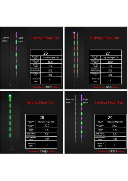 No.22 Tarzı Aletler Endüksiyon Renk Değişimi Balık Teçhizatı Balık Tutma Şamandırası Elektronik Şamandıralar Şamandıra Elektronik Yüzer Kuyruk Açık Denizde Olta Balıkçılığı (Yurt Dışından) indirimleri