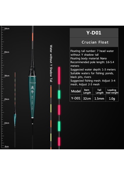 Tlg Shop Y-D06 Stili 1 Adet Nano Akıllı LED Balıkçılık Şamandıra Son Derece Hassas Balık Isırığı Hatırlatmak Şamandıra Yerçekimi Sensörü Parlayan Balıkçılık Araçları Balıkçılık Aksesuarları (Yurt Dışından)