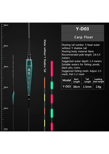 Tlg Shop Y-D06 Stili 1 Adet Nano Akıllı LED Balıkçılık Şamandıra Son Derece Hassas Balık Isırığı Hatırlatmak Şamandıra Yerçekimi Sensörü Parlayan Balıkçılık Araçları Balıkçılık Aksesuarları (Yurt Dışından)