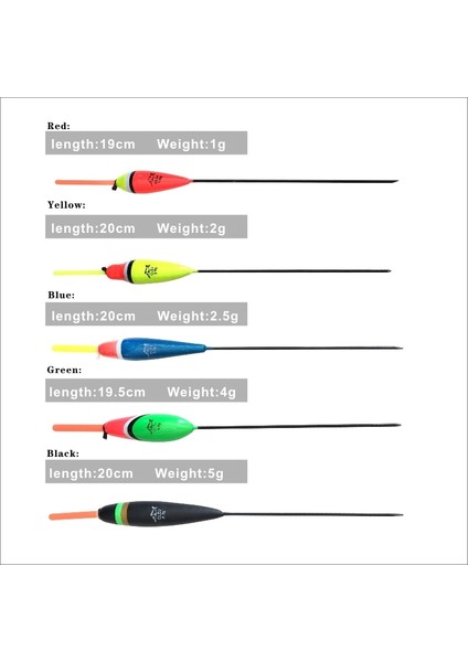 Stili Temizle Oloey Lot Balıkçılık Şamandıralar Set Şamandıra Bobber Olta Sopa Yüzer Dalgalı Karışık Boyut Renk Flotador Balık Aksesuarları Için Şamandıra (Yurt Dışından) indirimleri