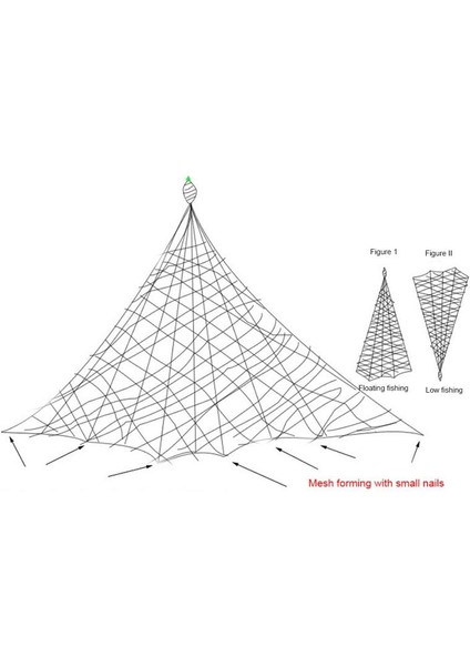 11-13 Hao Stili Yüzen Tuzak Balık Ağı Çok Boyutlu Aydınlık Bakır Yaylı Balık Ağı Fırlatma Balıkçılık Kafesi Patlama Kancası Örgü Aksesuarları (Yurt Dışından) fırsatları
