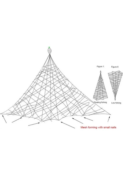 8 Beden Stili Bakır Yay Shoal Balık Ağı Gece Aydınlık Boncuk ile Balıkçılık Kafesi Fishnet Tasarım Netleştirme Olta Takımı Balıkçılık Malzemeleri (Yurt Dışından) modelleri