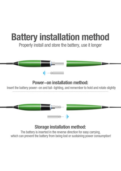 No.5 Tarzı Donql Akıllı LED Balıkçılık Şamandıra USB Şarj Şarj Edilebilir CR425 Pil Otomatik Olarak Renk Değişimini Hatırlatmak Bobber Şamandıra Balıkçılık Aracı (Yurt Dışından)