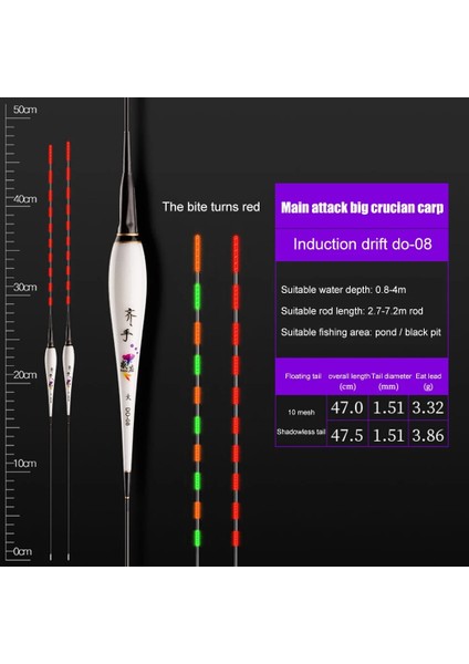 D008 Stili Akıllı Balıkçılık Şamandıra Yerçekimi Sensörü 15G LED Elektrikli Büyük Yüzdürme Ose Bobbers Pil Kızdırma Çubuğu Yaz (Yurt Dışından)
