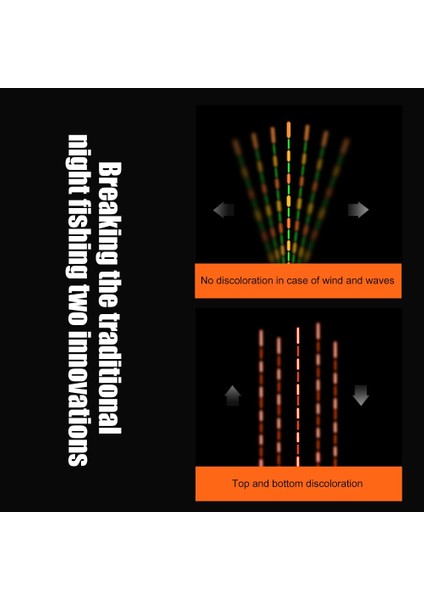 D008 Stili Akıllı Balıkçılık Şamandıra Yerçekimi Sensörü 15G LED Elektrikli Büyük Yüzdürme Ose Bobbers Pil Kızdırma Çubuğu Yaz (Yurt Dışından) indirimleri