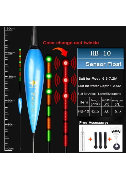 HB10 1 Parça Tarzı Hljfıshıng Balıkçılık Şamandıra Elektrikli Şamandıra Yerçekimi Sensörü Akıllı Ic Dahili Balık Yemleri Anten Renk Değiştirme LED Işıklı Şamandıra (Yurt Dışından)