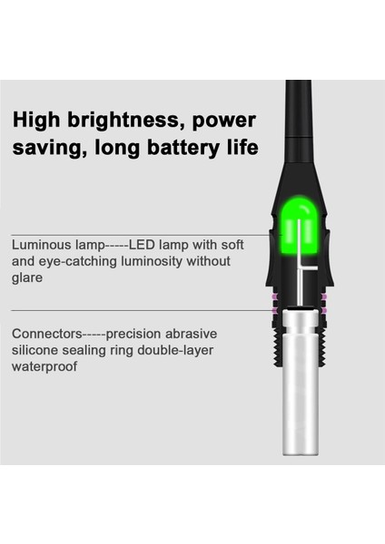 Hkl-5 Stili 2021NEW Balıkçılık Şamandıra LED Elektrikli Şamandıra Işık Olta Takımı Aydınlık Elektronik Şamandıra CR425 Pil Kızdırma Çubuğu Yaz (Yurt Dışından) fırsatları