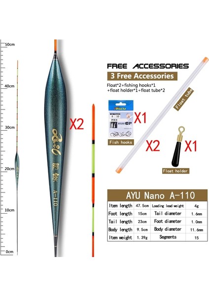 A-110 Stili 2 Adetlot Balıkçılık Şamandıraları + 2 Tüpler + 1 Şamandıra Tutucu + 1 Çanta Kancaları Göz Alıcı Göl Nehir Şamandıra Nano Bobber Olta Takımı Aksesuarları (Yurt Dışından)