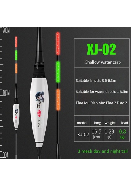No.2 Tarzı Elektronik Balıkçılık Şamandıra Akıllı Yerçekimi Sensörü Aydınlık Büyük Yüzdürme Poz Bobbers Pil Kızdırma Çubuğu Yaz (Yurt Dışından) fiyatları