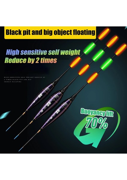 Kd. 02 Tarzı Balıkçılık Şamandıra LED Işık Otomatik Gece Elektronik Büyük Sazan Balıkçılık Aydınlık Şamandıra Oltalar Yüksek Hassasiyetli Şamandıralar (Yurt Dışından) fiyatları