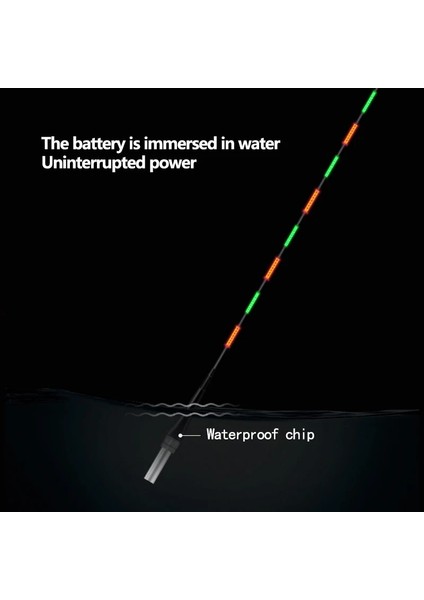 Q11 Stili 1 Parça Yerçekimi Sensörü Şamandıra Akıllı Olor Değiştirilebilir Şamandıra Nano Aydınlık Bobber Göl Nehir Olta Takımı Aksesuarları (Yurt Dışından) modelleri
