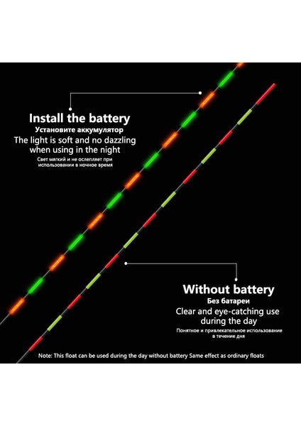 Q11 Stili 1 Parça Yerçekimi Sensörü Şamandıra Akıllı Olor Değiştirilebilir Şamandıra Nano Aydınlık Bobber Göl Nehir Olta Takımı Aksesuarları (Yurt Dışından) indirimleri