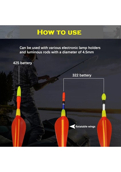 Balık ŞAMANDIRASI-002-20G Stili 1 Adet Eva Balıkçılık Şamandıra Aydınlık Balıkçılık Gece Şamandırası Işık Çubuğu Köpük Plastik Bobber Deniz Kaya Balıkçılığı Uzun Kuyruk Çarpıcı Yüzer (Yurt Dışından) fırsatları