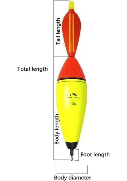 Balık ŞAMANDIRASI-002-20G Stili 1 Adet Eva Balıkçılık Şamandıra Aydınlık Balıkçılık Gece Şamandırası Işık Çubuğu Köpük Plastik Bobber Deniz Kaya Balıkçılığı Uzun Kuyruk Çarpıcı Yüzer (Yurt Dışından) indirimleri