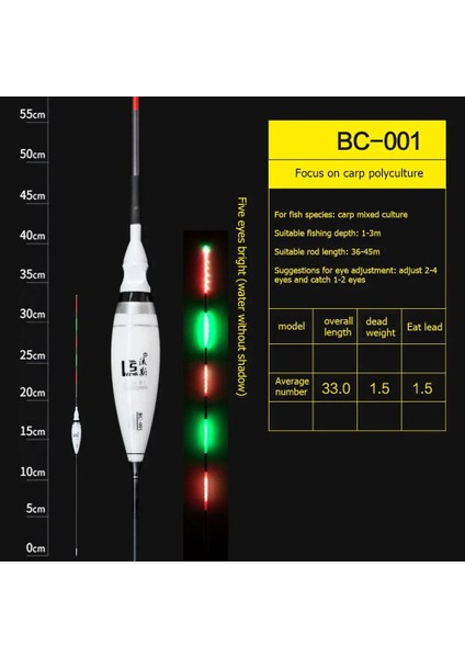 Bc 001 Stili Büyük Sazan Kayalık Balıkçılık Aydınlık Şamandıra Oltalar Şamandıra Yaz Yüksek Hassasiyet Çizgili-Bas Dış Mekan Aksesuarları (Yurt Dışından) fiyatları