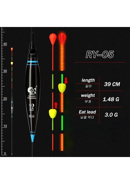 B52-05 Stili 2021NEW Çarpışma Şamandıra Boncuk Akıllı LED Balıkçılık Şamandıra Son Derece Hassas Hatırlatmak Şamandıra Parlayan Elektrikli Gece Balıkçılık Aksesuarları (Yurt Dışından)