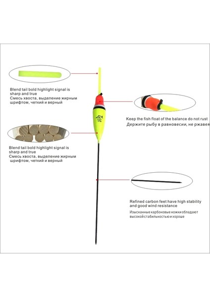 Çoklu Stil Oloey Lot Balıkçılık Şamandıralar Set Şamandıra Bobber Olta Sopa Yüzer Dalgalı Karışık Boyut Renk Flotador Balık Aksesuarları Için Şamandıra (Yurt Dışından) fırsatları
