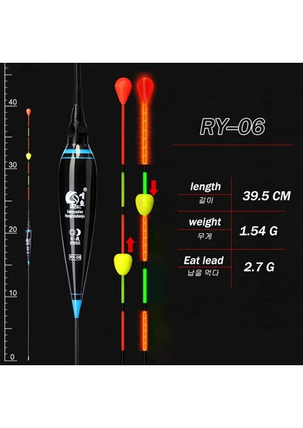 B52-06 Stili 2021NEW Çarpışma Şamandıra Boncuk Akıllı LED Balıkçılık Şamandıra Son Derece Hassas Hatırlatmak Şamandıra Parlayan Elektrikli Gece Balıkçılık Aksesuarları (Yurt Dışından)