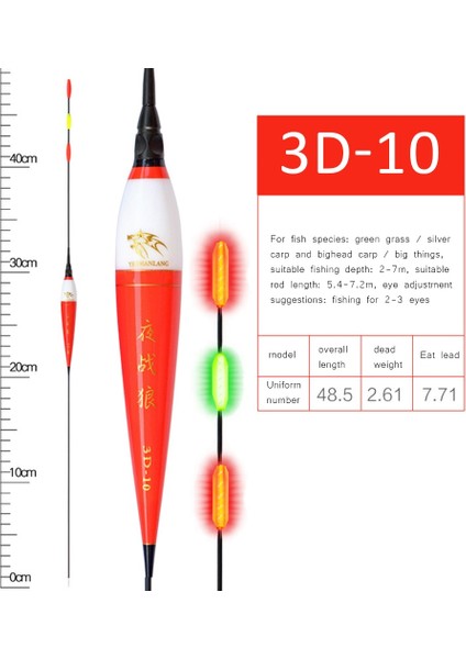 3D10 Stili Nano Aydınlık Akıllı Elektrikli Balıkçılık Şamandıra Bobber Büyük Sazan Kaya Yüksek Hassasiyetli Şamandıra Açık Gece Balıkçılık Aksesuarları Takımları (Yurt Dışından)