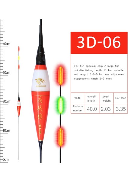 3D10 Stili Nano Aydınlık Akıllı Elektrikli Balıkçılık Şamandıra Bobber Büyük Sazan Kaya Yüksek Hassasiyetli Şamandıra Açık Gece Balıkçılık Aksesuarları Takımları (Yurt Dışından) modelleri