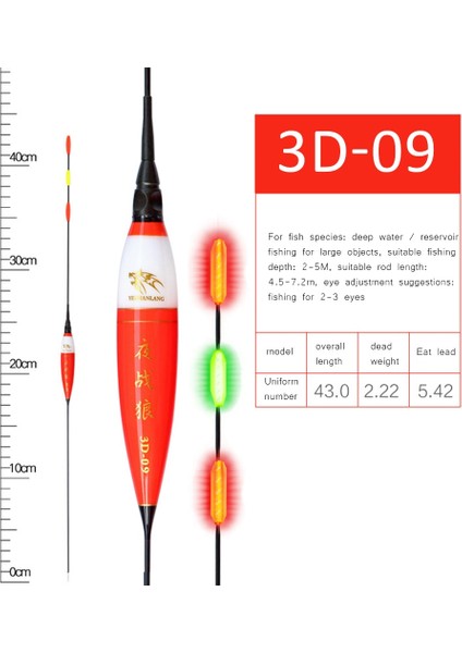 3D10 Stili Nano Aydınlık Akıllı Elektrikli Balıkçılık Şamandıra Bobber Büyük Sazan Kaya Yüksek Hassasiyetli Şamandıra Açık Gece Balıkçılık Aksesuarları Takımları (Yurt Dışından) indirimleri