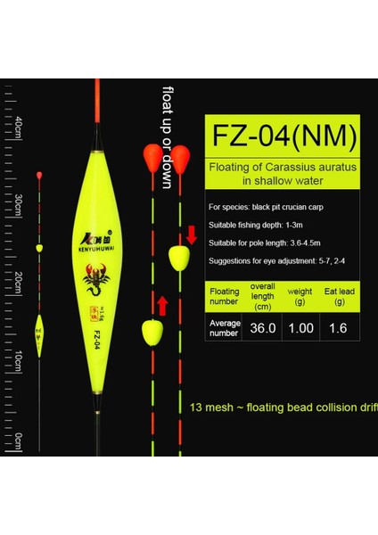 No.4 Tarzı Balıkçılık Şamandırası Nano Bobbers Yuvarlanan Top Kuyruk Şamandırası Balık Tutma Yüzen Aksesuarlar, Kutup Uzunluğuna Uygun Yüzer Takımlar (Yurt Dışından) modelleri