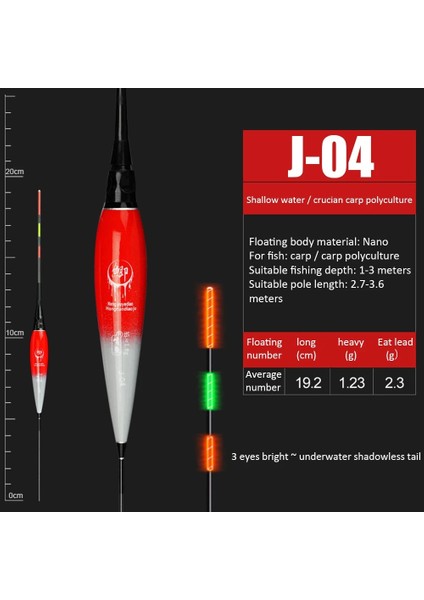No.4 Tarzı Balıkçılık Şamandırası LED Aydınlık Parlaklık Balıkçılık Bobbers Duyarlı Elektronik Şamandıra Uzun Kuyruk Kayma Sürüklenme Tüpü Şamandıra Yayı (Yurt Dışından)