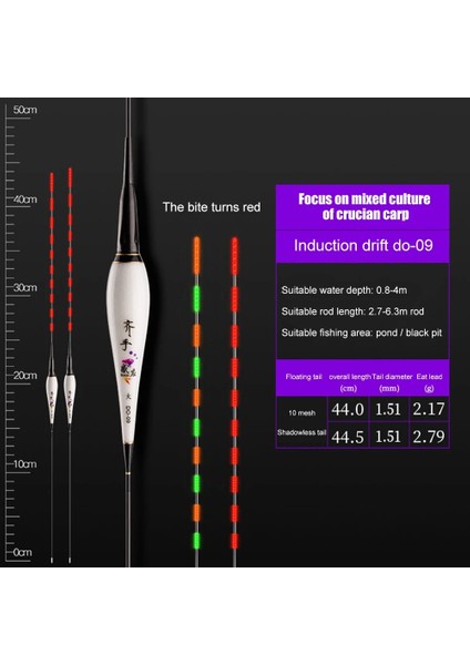 D009 Stili Aydınlık Yüksek Hassasiyetli Elektrikli Balıkçılık Şamandıralar Renk Değiştiren Yerçekimi Indüksiyon Çubuk Şamandıra Bobber Deniz Gece Balıkçılık Aksesuarı (Yurt Dışından)