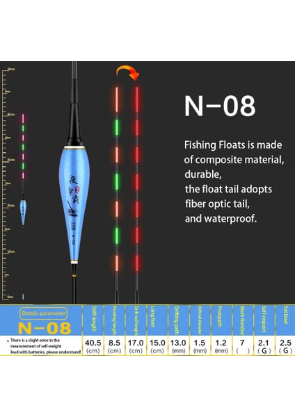 No.8 Stili Açık Yüksek Hassasiyet Bobber Nehri Takımı Elektrikli Taşınabilir Balıkçılık Şamandıra Akıllı LED Yerçekimi Sensörü Şamandıra Parlayan Gece (Yurt Dışından)