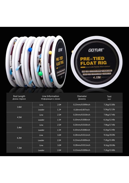 5.4m Set Stili Goture 1 Adet Dikey Şamandıra Balıkçılık Tüplü Şamandıralar + 1 Adet Şamandıra Rig + Sazan Balıkçılık Şamandıra Olta Takımı Için Glow Işık Çubuğu (Yurt Dışından) indirimleri