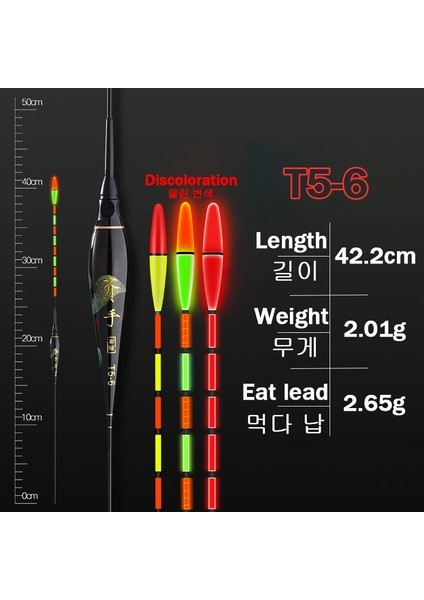 B57-4 Stili 2021 Yeni Balıkçılık Akıllı LED Elektronik Renk Bozulması Sazan Şamandıra + 425 Pil Yerçekimi Indüksiyon Şamandıra Açık Balıkçılık Aksesuarları (Yurt Dışından)