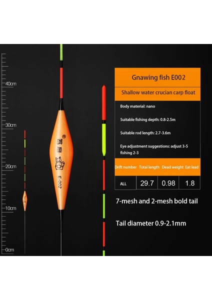 No.6 Tarzı Nano Akıllı Balıkçılık Şamandıra Balık Isırığı Alarm Yem Yerçekimi Sensörü Şamandıra Balıkçılık Aksesuarları Mücadele Araçları Şamandıra Güzel Dayanıklı (Yurt Dışından)