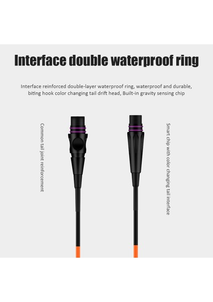 No.4 Tarzı Elektrikli Balıkçılık Şamandıra Gece Lambası Aydınlık Elektronik Şamandıra Olta Takımı Indüksiyon Renk Değişen Aydınlık Kuyruk Olta Takımı (Yurt Dışından) indirimleri