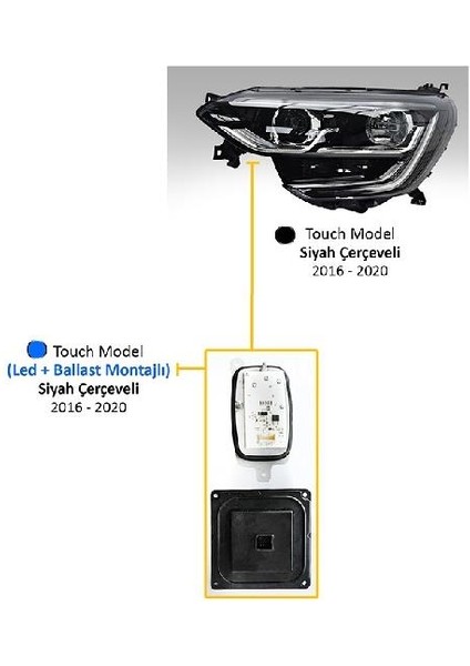 Far Manuel Sol Megane 4 2017+ Touch Model Siyah Çerçeveli Led+Ballast Ayfar 202335