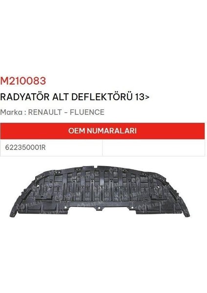 Radyatör Alt Deflektörü 13 Fluence
