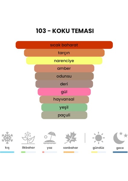 BEX 103 - Million 50 Ml Erkek Parfümü