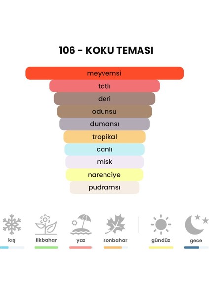 106 - Ventus 50 Ml Erkek Parfümü