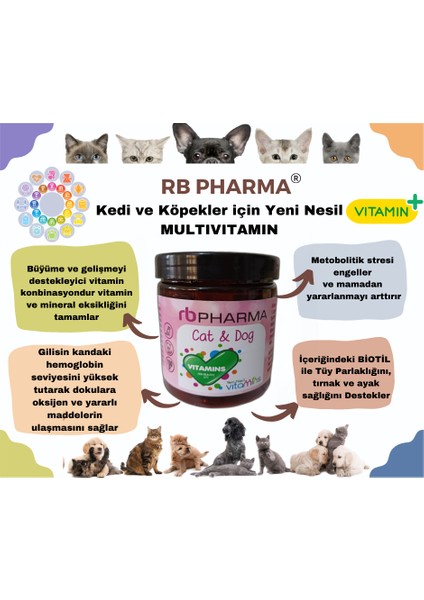 Kedilerimiz Için Multivitamin Yeni Nesil Zengin Içerik 150 gr fiyatları