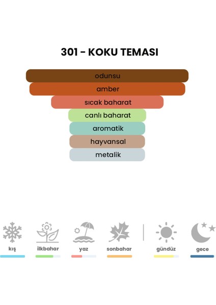 3ex 301 - Bacc 50ml Kadın Parfüm