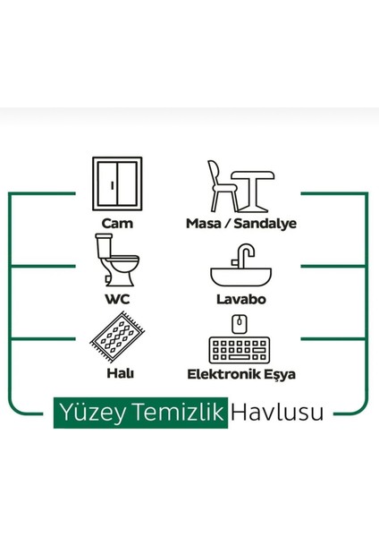 Easy Clean Beyaz Sabun Katkılı Yüzey Temizlik Havlusu 100 Yaprak